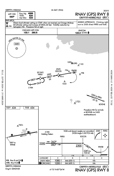 Griffith-Merrillville Griffith, IN (05C): RNAV (GPS) RWY 08 (IAP)