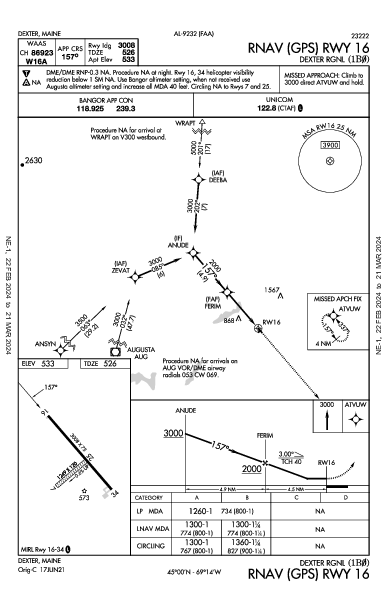 Dexter Rgnl Dexter, ME (1B0): RNAV (GPS) RWY 16 (IAP)