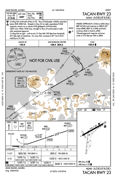 Adak Adak Island, AK (PADK): TACAN RWY 23 (IAP)