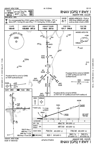 Albany Intl Albany, NY (KALB): RNAV (GPS) Y RWY 01 (IAP)