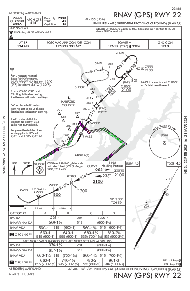 Phillips Army Airfield Aberdeen, MD (KAPG): RNAV (GPS) RWY 22 (IAP)
