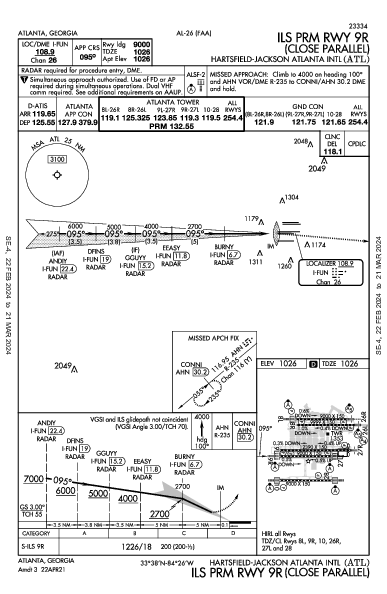 مطار هارتسفيلد جاكسون Atlanta, GA (KATL): ILS PRM RWY 09R (IAP)