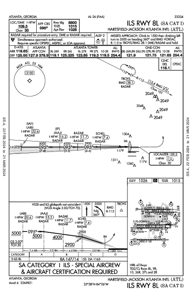 مطار هارتسفيلد جاكسون Atlanta, GA (KATL): ILS RWY 08L (SA CAT I) (IAP)