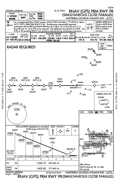 مطار هارتسفيلد جاكسون Atlanta, GA (KATL): RNAV (GPS) PRM RWY 09R (IAP)