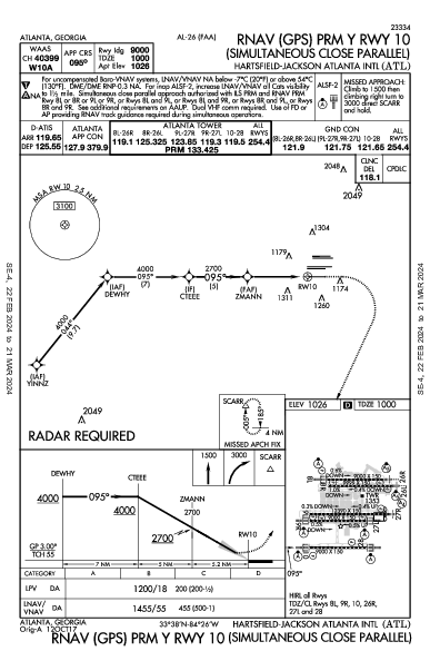 مطار هارتسفيلد جاكسون Atlanta, GA (KATL): RNAV (GPS) PRM Y RWY 10 (IAP)