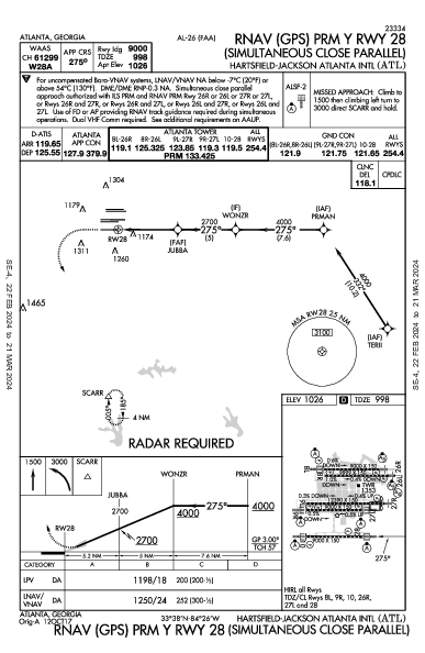 مطار هارتسفيلد جاكسون Atlanta, GA (KATL): RNAV (GPS) PRM Y RWY 28 (IAP)