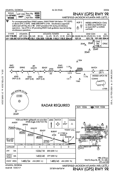 مطار هارتسفيلد جاكسون Atlanta, GA (KATL): RNAV (GPS) RWY 09R (IAP)
