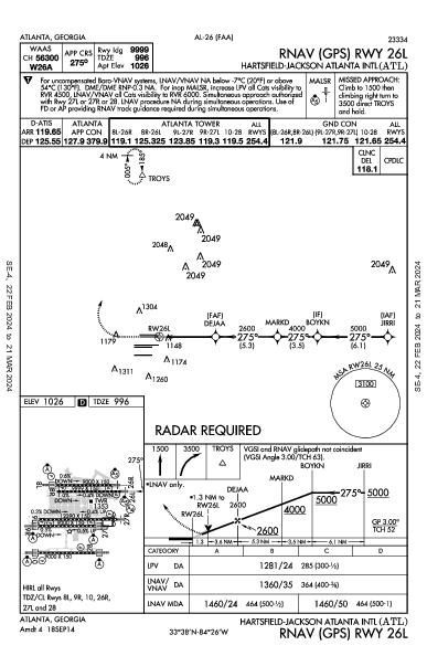 مطار هارتسفيلد جاكسون Atlanta, GA (KATL): RNAV (GPS) RWY 26L (IAP)