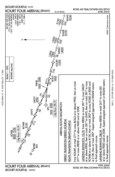 Gowen Field Boise, ID (KBOI): KOURT FOUR (RNAV) (STAR)