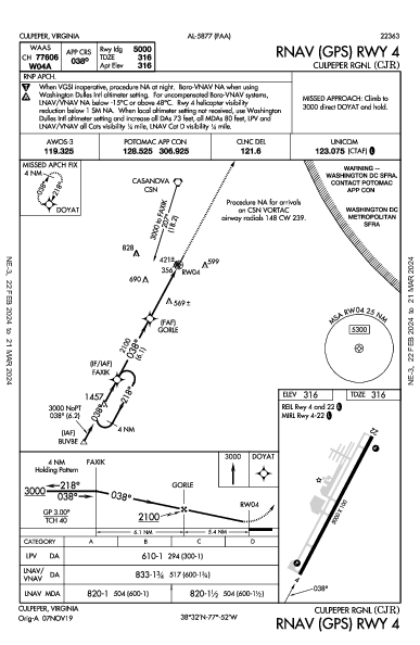 Culpeper Rgnl Culpeper, VA (KCJR): RNAV (GPS) RWY 04 (IAP)