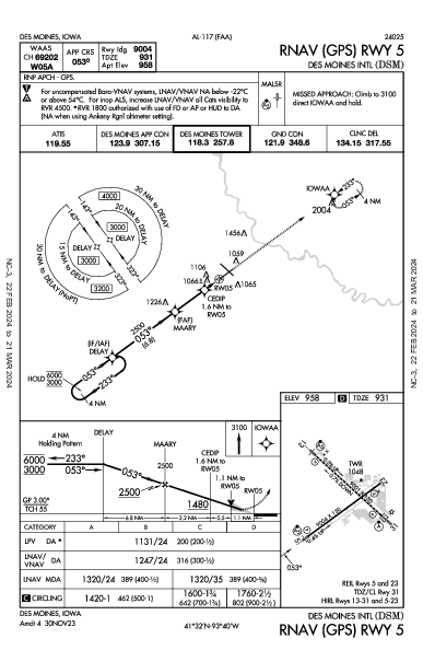 Des Moines Intl Des Moines, IA (KDSM): RNAV (GPS) RWY 05 (IAP)