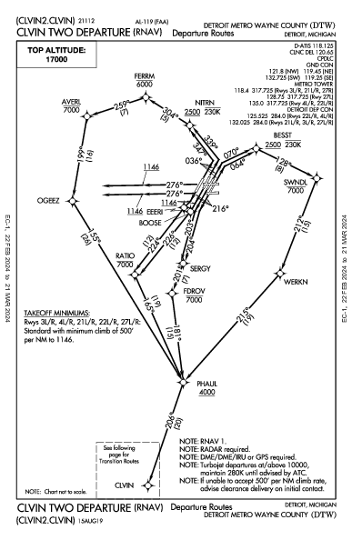 مطار ديترويت Detroit, MI (KDTW): CLVIN TWO (RNAV) (DP)