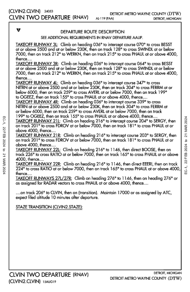 مطار ديترويت Detroit, MI (KDTW): CLVIN TWO (RNAV) (DP)
