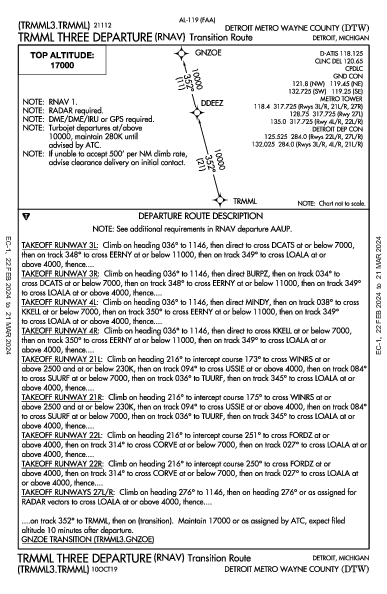 مطار ديترويت Detroit, MI (KDTW): TRMML THREE (RNAV) (DP)