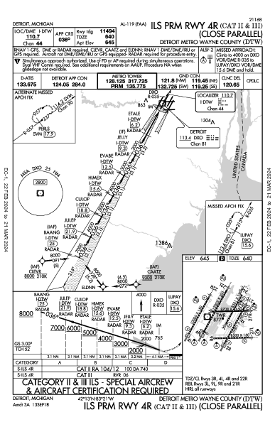 مطار ديترويت Detroit, MI (KDTW): ILS PRM RWY 04R (CAT II - III) (IAP)