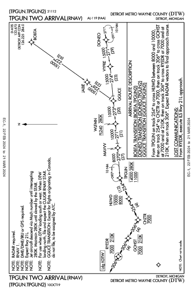 مطار ديترويت Detroit, MI (KDTW): TPGUN TWO (RNAV) (STAR)