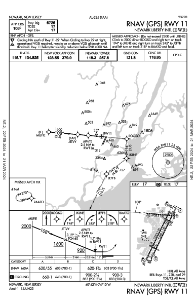 مطار نيوآرك ليبرتي الدولي Newark, NJ (KEWR): RNAV (GPS) RWY 11 (IAP)