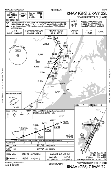 مطار نيوآرك ليبرتي الدولي Newark, NJ (KEWR): RNAV (GPS) Z RWY 22L (IAP)