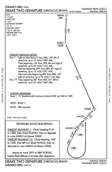Glendale Rgnl Glendale, AZ (KGEU): DRAKE TWO (OBSTACLE) (RNAV) (ODP)