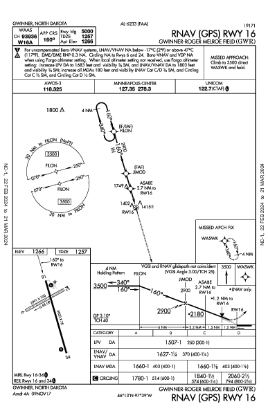 Gwinner-Roger Gwinner, ND (KGWR): RNAV (GPS) RWY 16 (IAP)