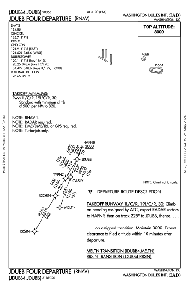 Washington Dulles Intl Washington, DC (KIAD): JDUBB FOUR (RNAV) (DP)