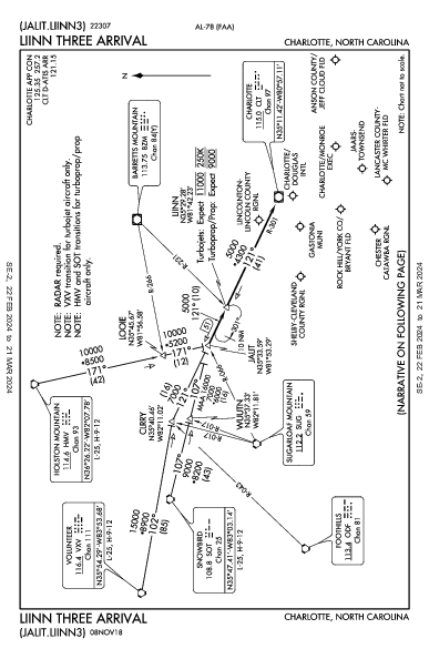 Lincoln Co Rgnl Lincolnton, NC (KIPJ): LIINN THREE (STAR)