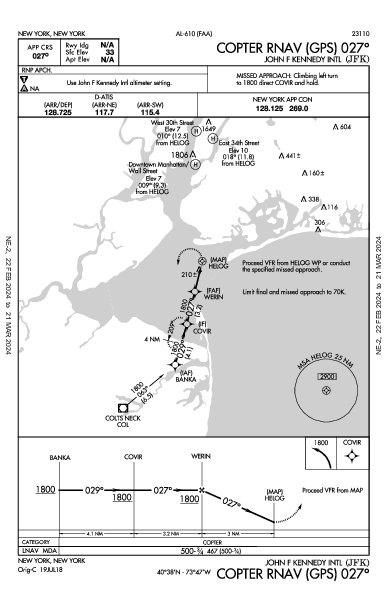 مطار جون إف كينيدي الدولي New York, NY (KJFK): COPTER RNAV (GPS) 027 (IAP)