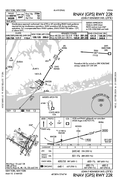 مطار جون إف كينيدي الدولي New York, NY (KJFK): RNAV (GPS) RWY 22R (IAP)