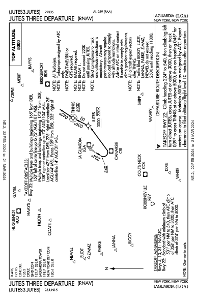 مطار لاغوارديا New York, NY (KLGA): JUTES THREE (RNAV) (DP)