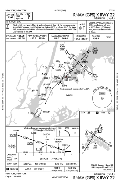 مطار لاغوارديا New York, NY (KLGA): RNAV (GPS) X RWY 22 (IAP)