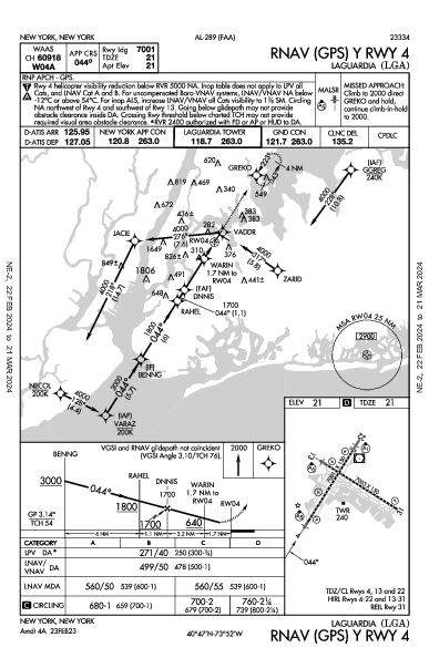 مطار لاغوارديا New York, NY (KLGA): RNAV (GPS) Y RWY 04 (IAP)