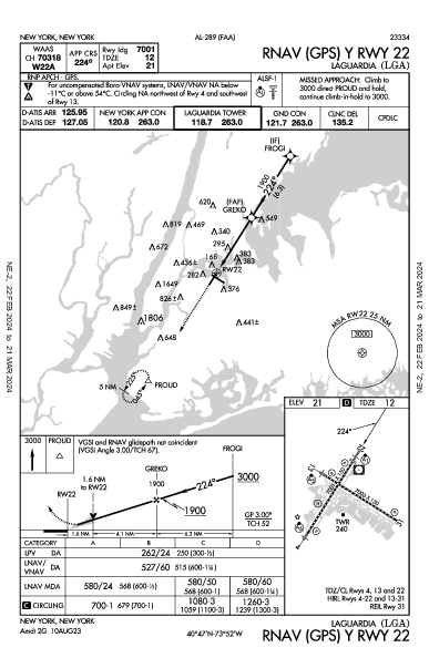 مطار لاغوارديا New York, NY (KLGA): RNAV (GPS) Y RWY 22 (IAP)