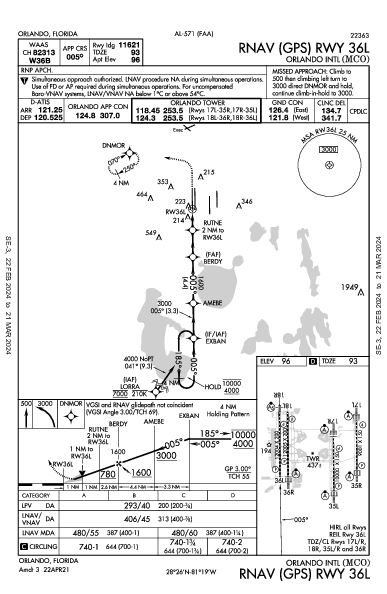 مطار أورلاندو الدولي Orlando, FL (KMCO): RNAV (GPS) RWY 36L (IAP)