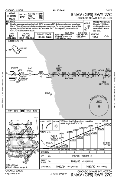 مطار أوهير الدولي Chicago, IL (KORD): RNAV (GPS) RWY 27C (IAP)
