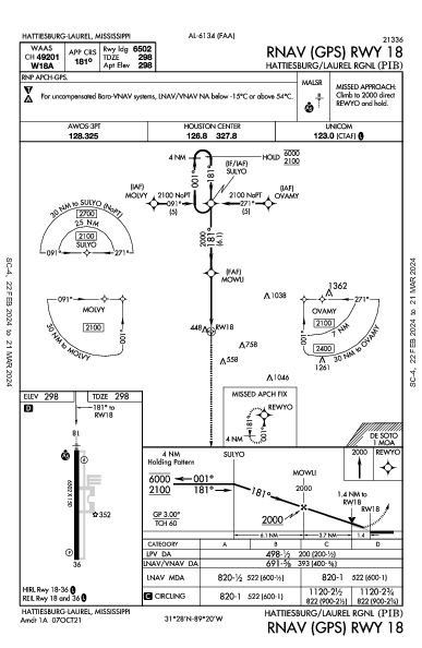Hattiesburg/Laurel Rgnl Hattiesburg-Laurel, MS (KPIB): RNAV (GPS) RWY 18 (IAP)