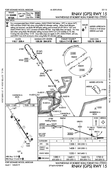 Waynesville Rgnl  Fort Leonard Wood, MO (KTBN): RNAV (GPS) RWY 15 (IAP)