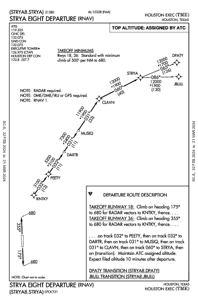 Houston Exec Houston, TX (KTME): STRYA EIGHT (RNAV) (DP)