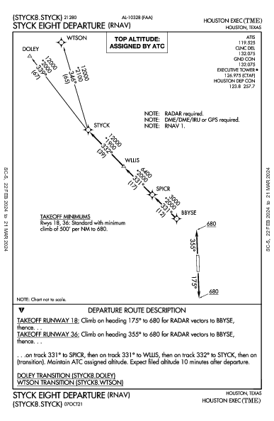 Houston Exec Houston, TX (KTME): STYCK EIGHT (RNAV) (DP)